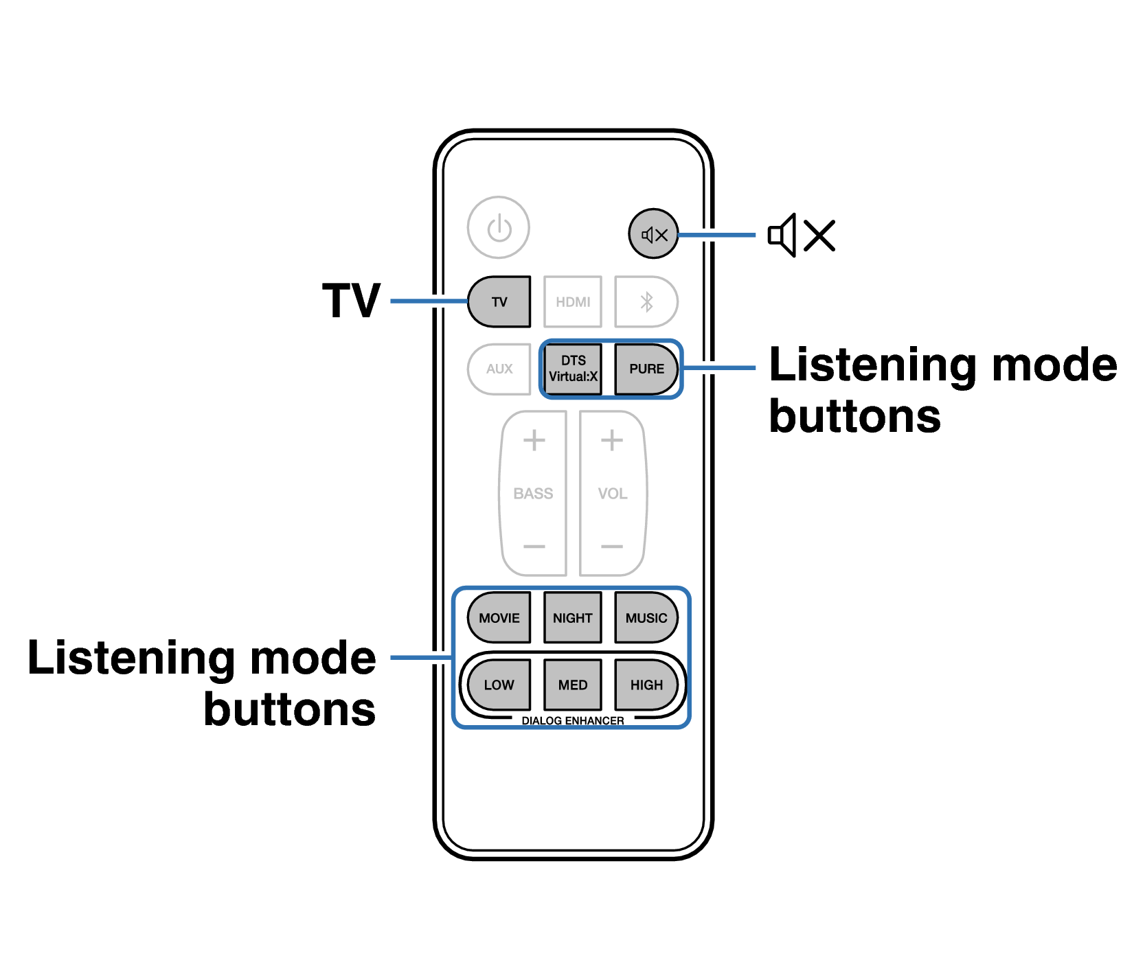 Ope Setting RC1236-E2